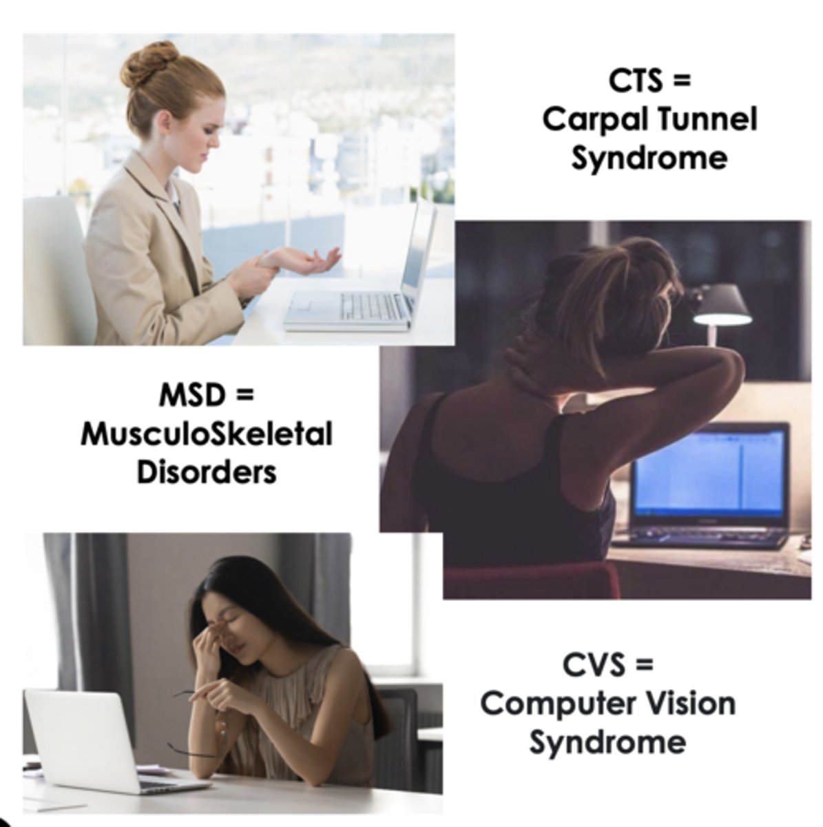 <p>- Technical</p><p>- Socio personal</p><p>- Organisational</p><p>- Market related</p><p>- Event related</p>