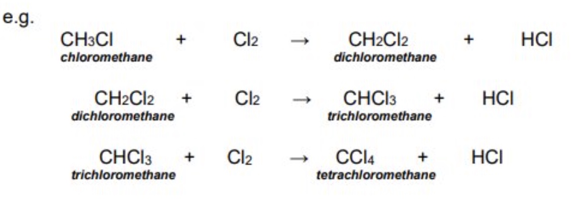 <p>the process may continue until all the hydrogen atoms in the alkane are replaced by halogen </p>