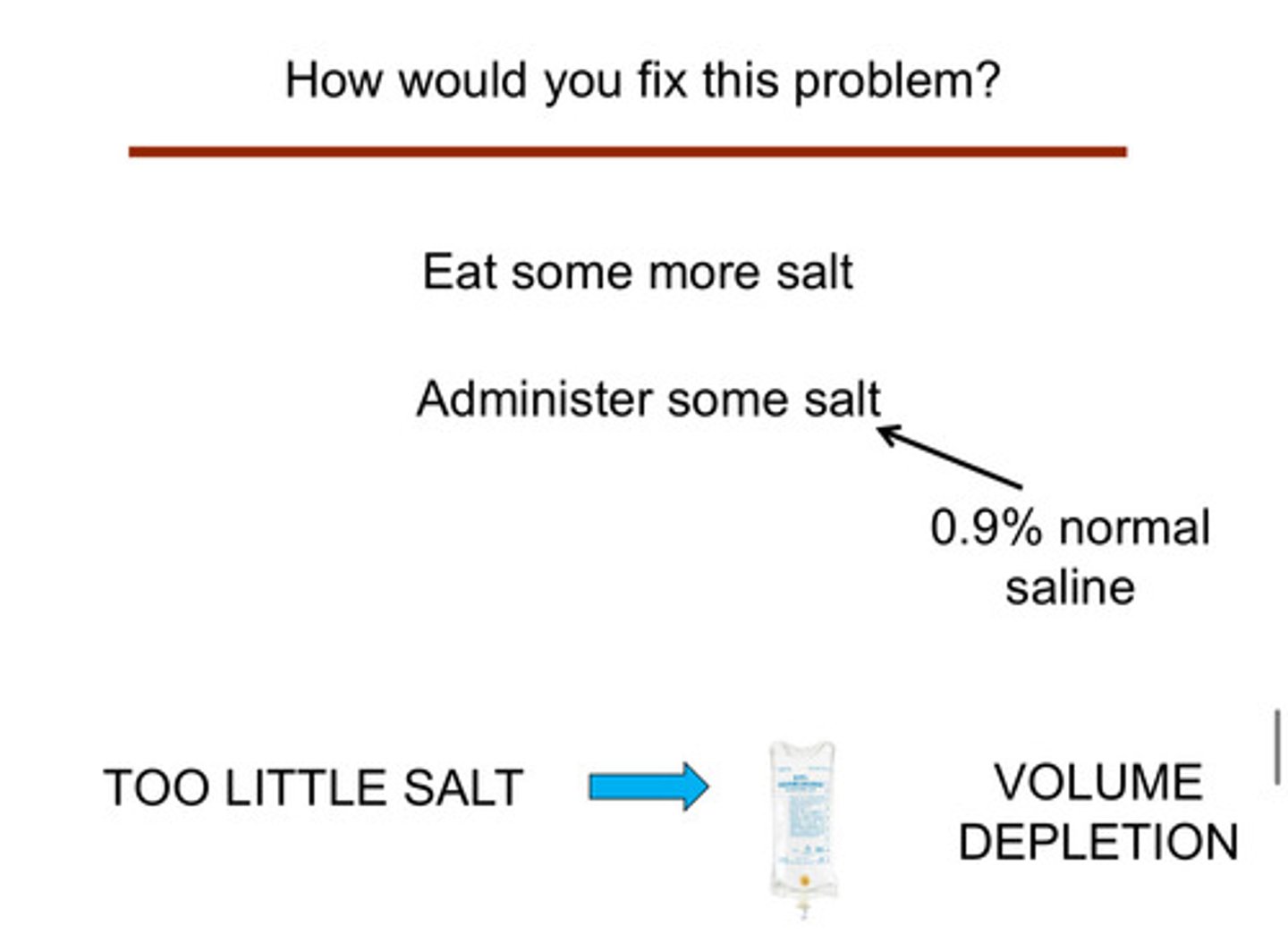 <p>volume depletion means there is too little salt in the body (to fix this: eat more salt or administer some salt)</p>