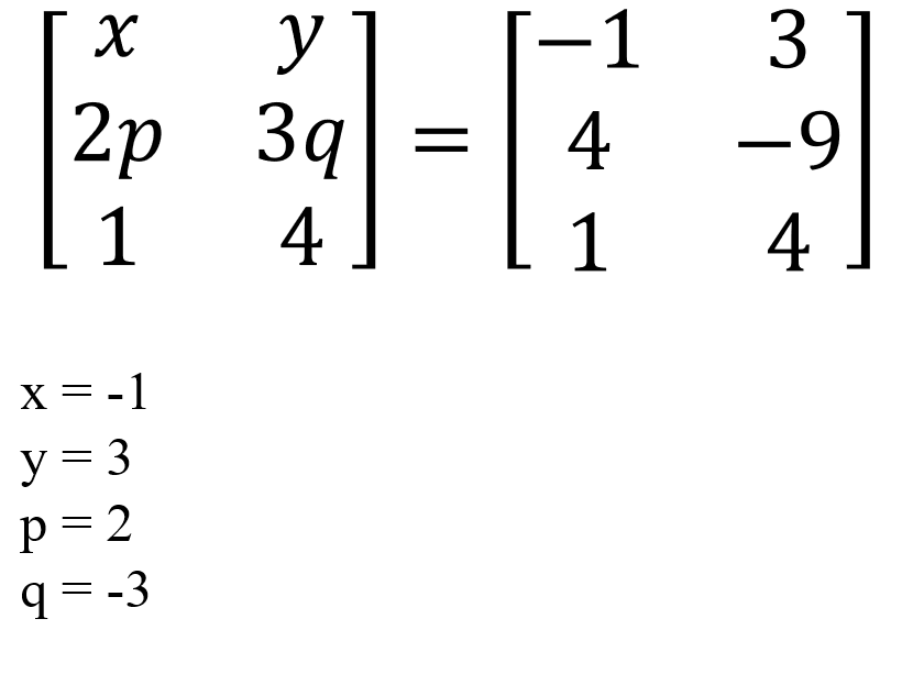 <ul><li><p>Two matrices are <strong>equal</strong> if:</p><ul><li><p>They have the <strong>same dimensions</strong> (order)</p></li><li><p><strong>Every corresponding element is equal</strong></p></li></ul></li><li><p>If dimensions differ, <strong>matrices can’t be added or compared for equality</strong></p></li><li><p>When given matrices with unknowns (like x, y, p, q), <strong>set corresponding elements equal</strong> to solve for variables</p></li></ul><p></p>