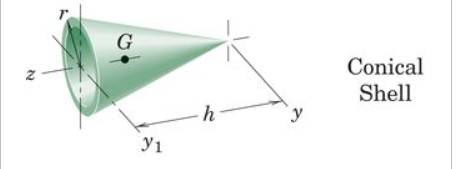 <p>Conical Shell </p>
