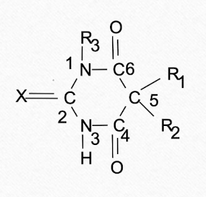 <p>duration of action</p>