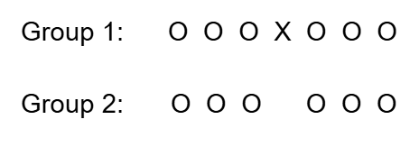 <p>A research study follows the following format:</p><p>Which group research DESIGN does this represent?</p>