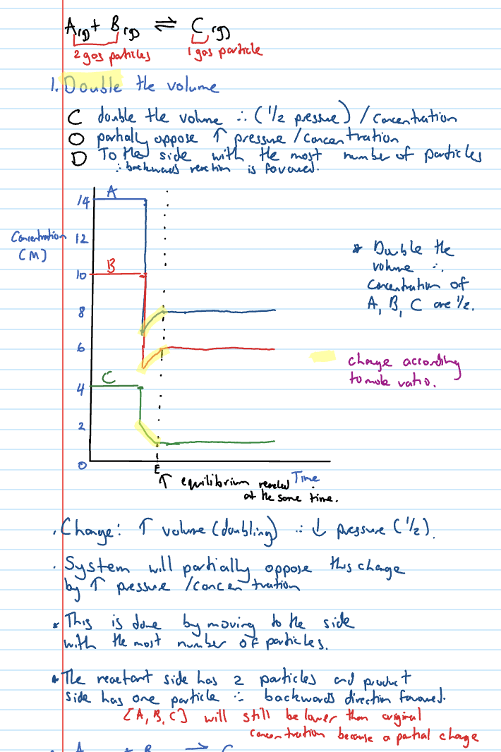 <p>Although system partially opposes change, the overall colour will still be lighter/darker (original change), as will not return to initial concentrations</p><ul><li><p>KC VALUE DOESNT CHANGE</p></li></ul><p></p>