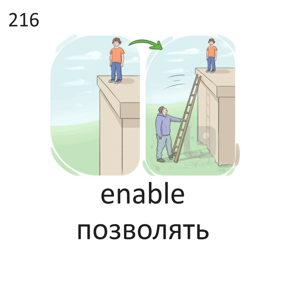 <p>Enable</p>