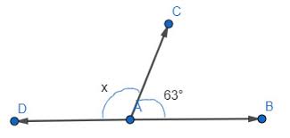 <p>Definition of linear points/ Linear Pair Theorem</p>