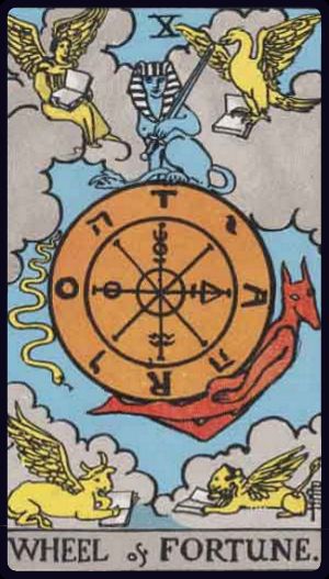 <p>X. WHEEL OF FORTUNE</p>