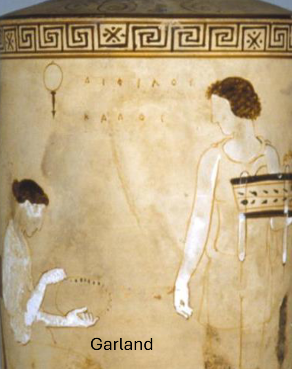 term image