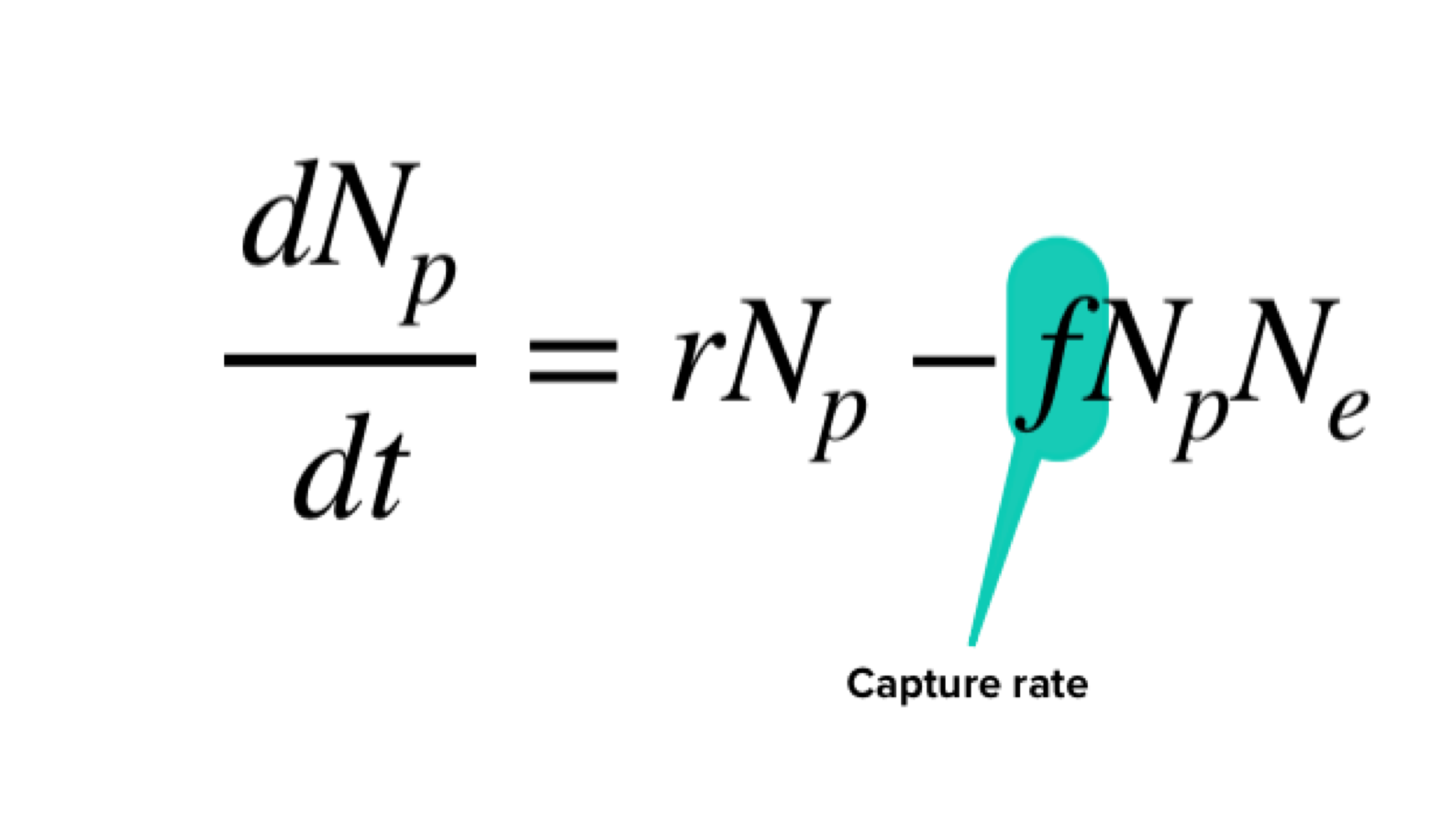 <p>change in prey population density = exponential population growth of prey - number of prey lost to exploiters </p>