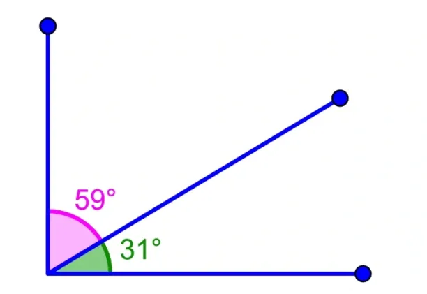<p>2 Angles whose sum is 90 degrees</p>