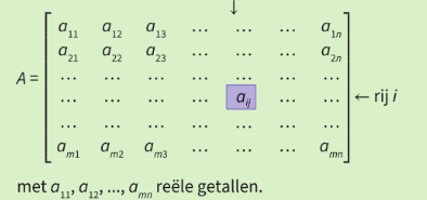 <p>is een rechthoekig rooster van de vorm… (vervolg zie afbeelding)</p>