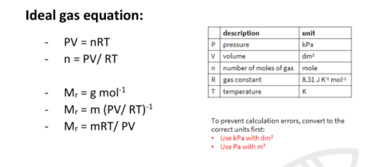 <p>PV = nRT</p><p><strong>IDEAL GAS</strong></p><ul><li><p>Volume of molecules is negligible</p></li><li><p>no forces of attraction/repulsion</p></li></ul><p><strong>REAL GAS</strong></p><ul><li><p>volume of molecules is not negligible</p></li><li><p>forces of attraction/repulsion between molecules</p></li></ul><p></p>