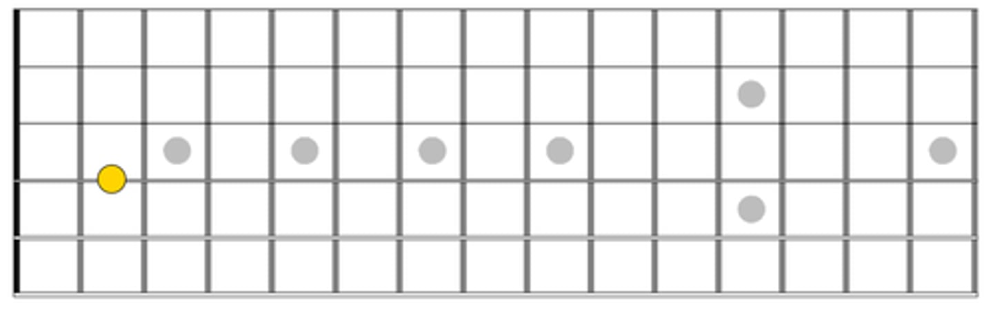 knowt flashcard image