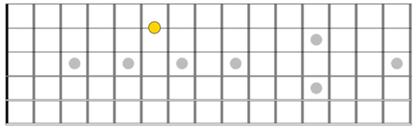 knowt flashcard image