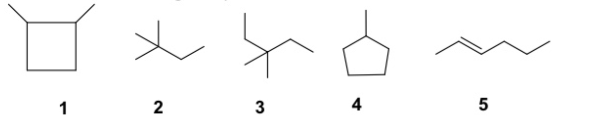 <p>Which of the following compounds are constitutional isomers?</p>