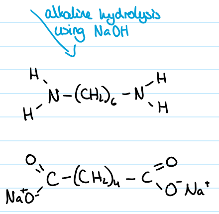 <p>using NaOH<sub>(aq)</sub></p><p>forms diamine and deprotonated dicarboxylic acid forming dicarboxylate salt</p>