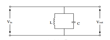 <p>LC tank circuits</p>