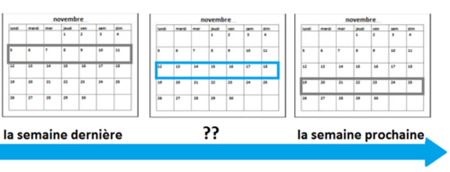 <p>this week</p>