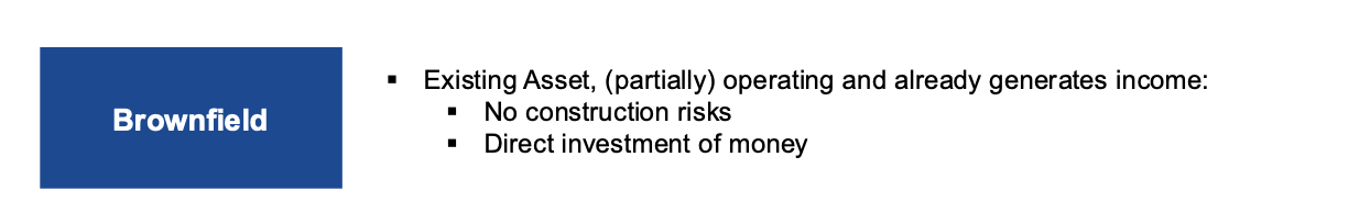 <p>Existing, operating assets that already generate income, without construction risks, allowing for direct investment of money.</p>