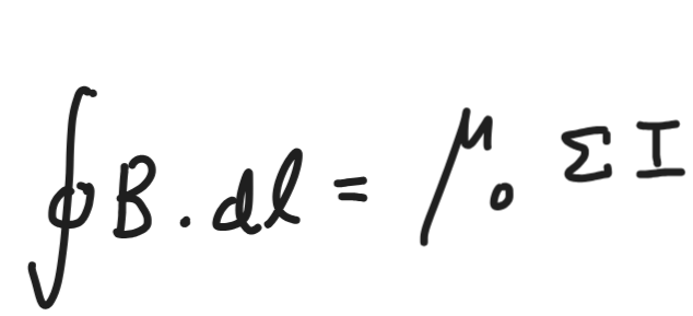 <p>line integral of magnetic field around any closed path in free space is equal to</p>
