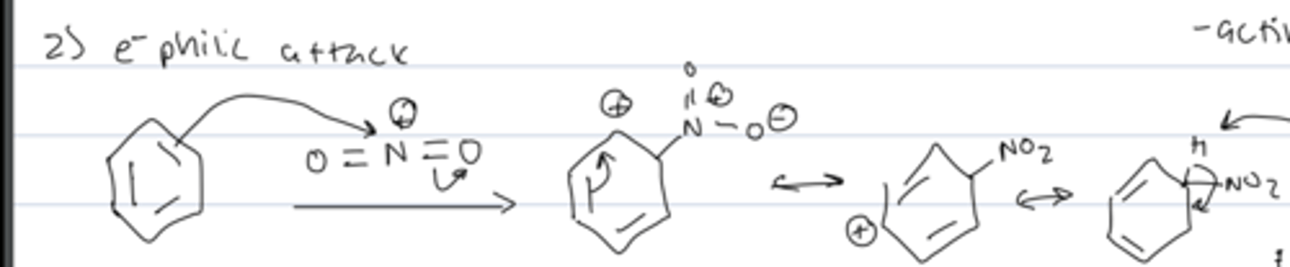 <p>electrophilic attack</p><p>- pi bond attacks the positive N of nitronium, with the N-O pi bond migrating to the oxygen</p><p>- forms resonance stabilized cation</p>
