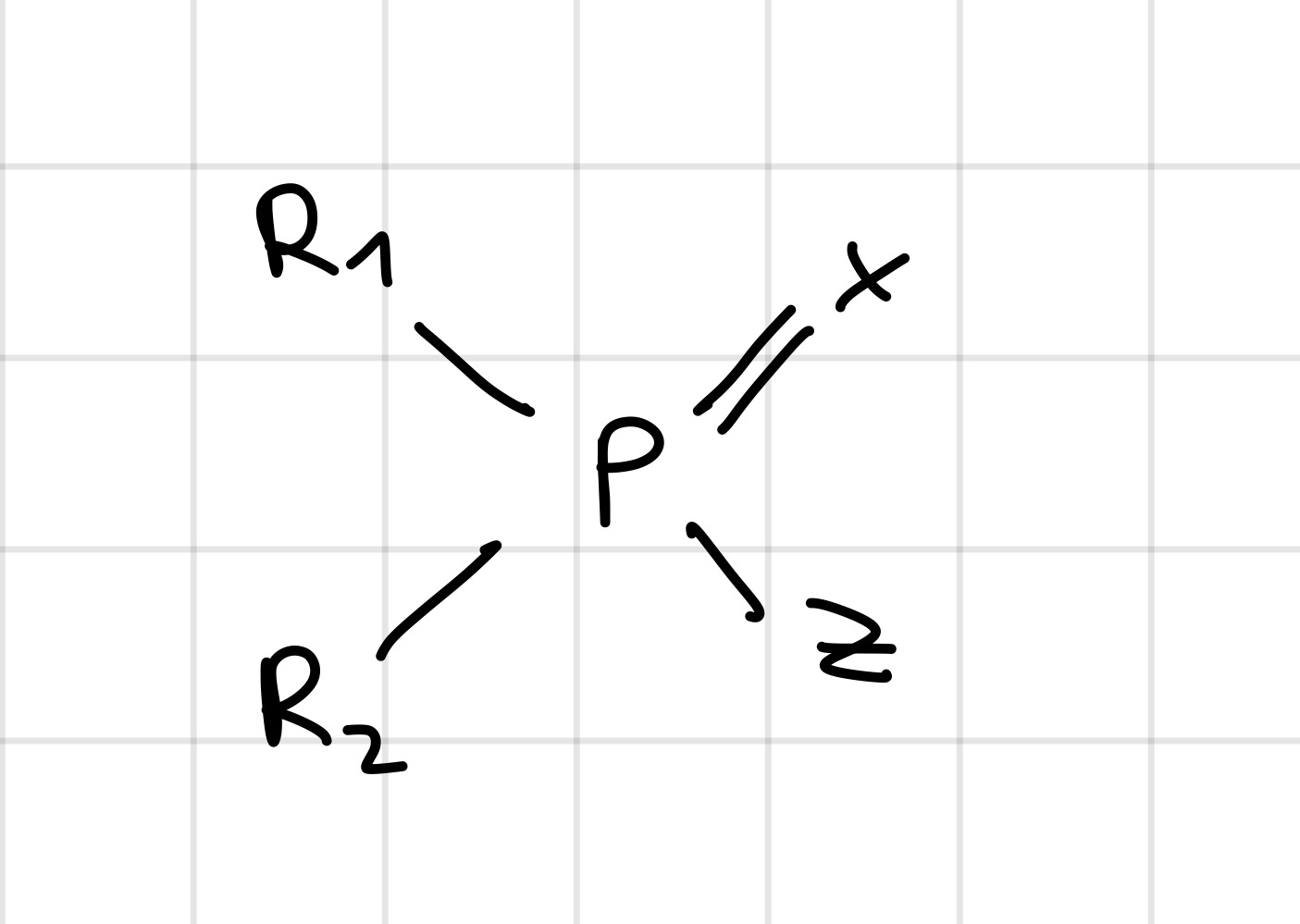 term image