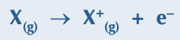 <p>energy needed to remove 1 electron from each atom in one mole of gaseous atoms to become 1 mole of gaseous 1+ ions</p>