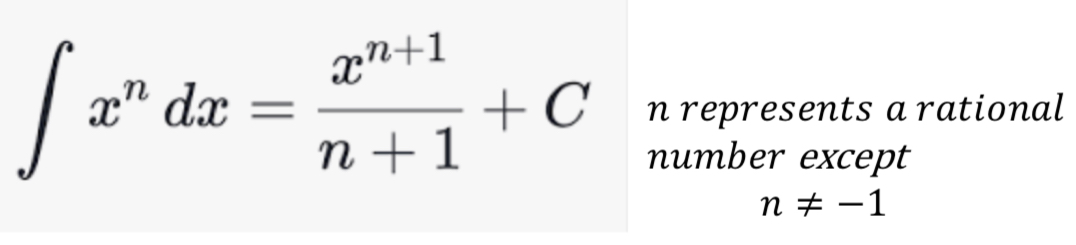 <p>The Power Rule states that the antiderivative of x^n is (x^(n+1))/(n+1) + C, where n is a real number and n ≠ -1. </p>