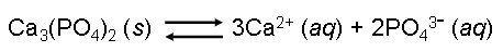 <p>What is Ksp, solubility product, for the following reaction?</p>