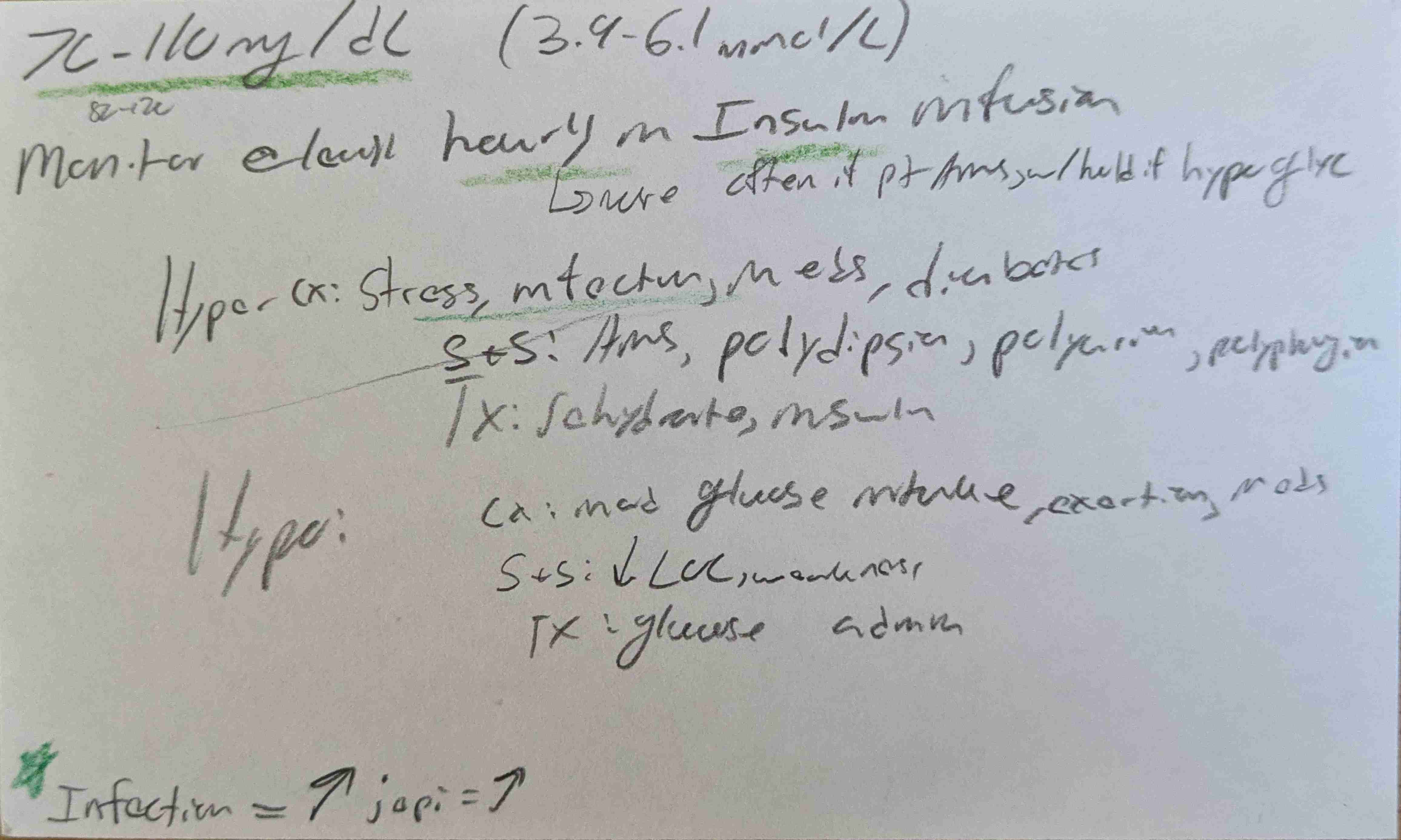 knowt flashcard image