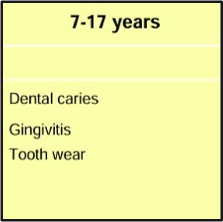 <p>risk assessment </p>
