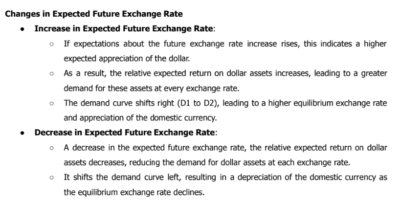 <p><span>Changes in the Expected Future Exchange Rate</span></p>