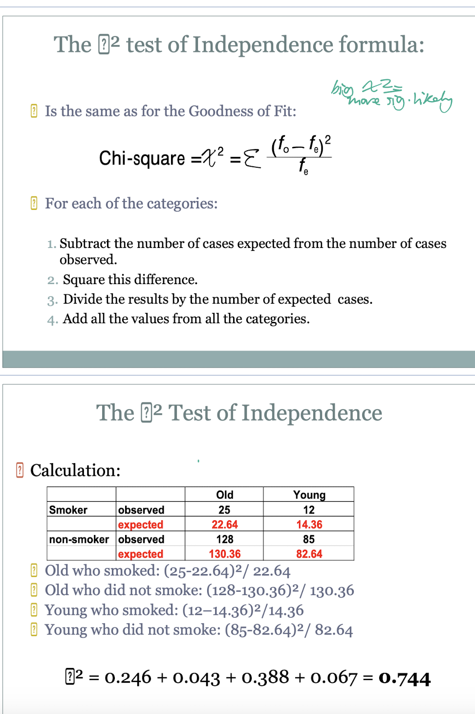 <p>the same as X2 GF</p>
