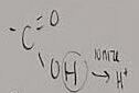 <p>What functional group is this?</p>