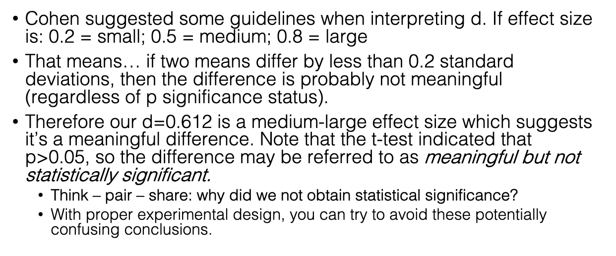 <p>Small = 0.2, Medium = 0.5, Large = 0.8.</p><ul><li><p>In example: d = 0.612 → medium-large, meaningful difference.</p></li><li><p>BUT p &gt; 0.05 → meaningful, but not statistically sig</p></li></ul><p></p>