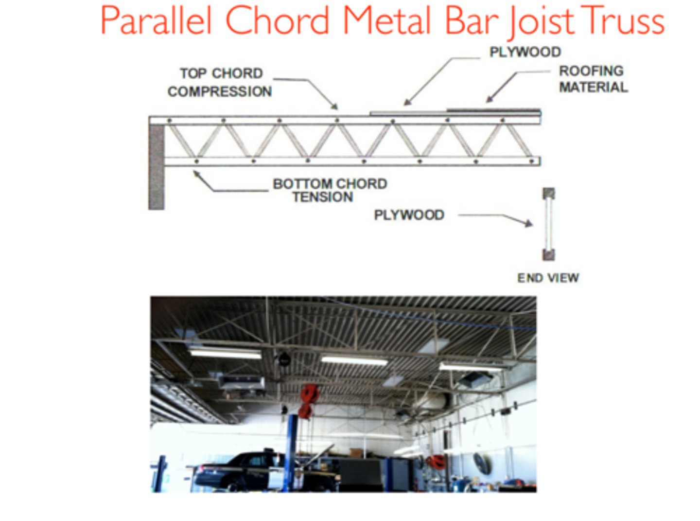 <p>Longitudinal Bar bent UP OR DOWN at points of MOMENT REVERSAL in a reinforced concrete beam.</p>