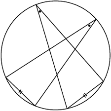 <p>The chords are equal in the given image</p>