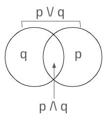 <p></p>