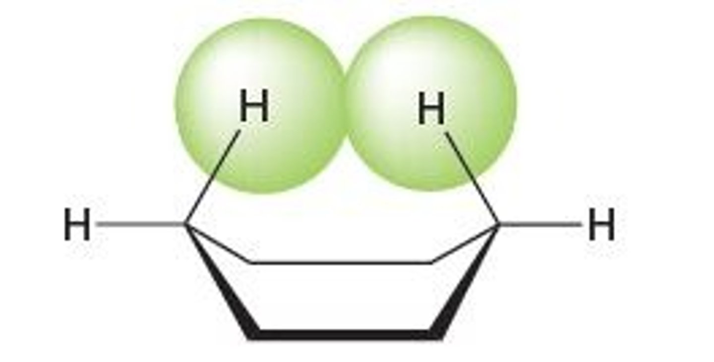 <p>destabilization from two atoms being too close together</p>