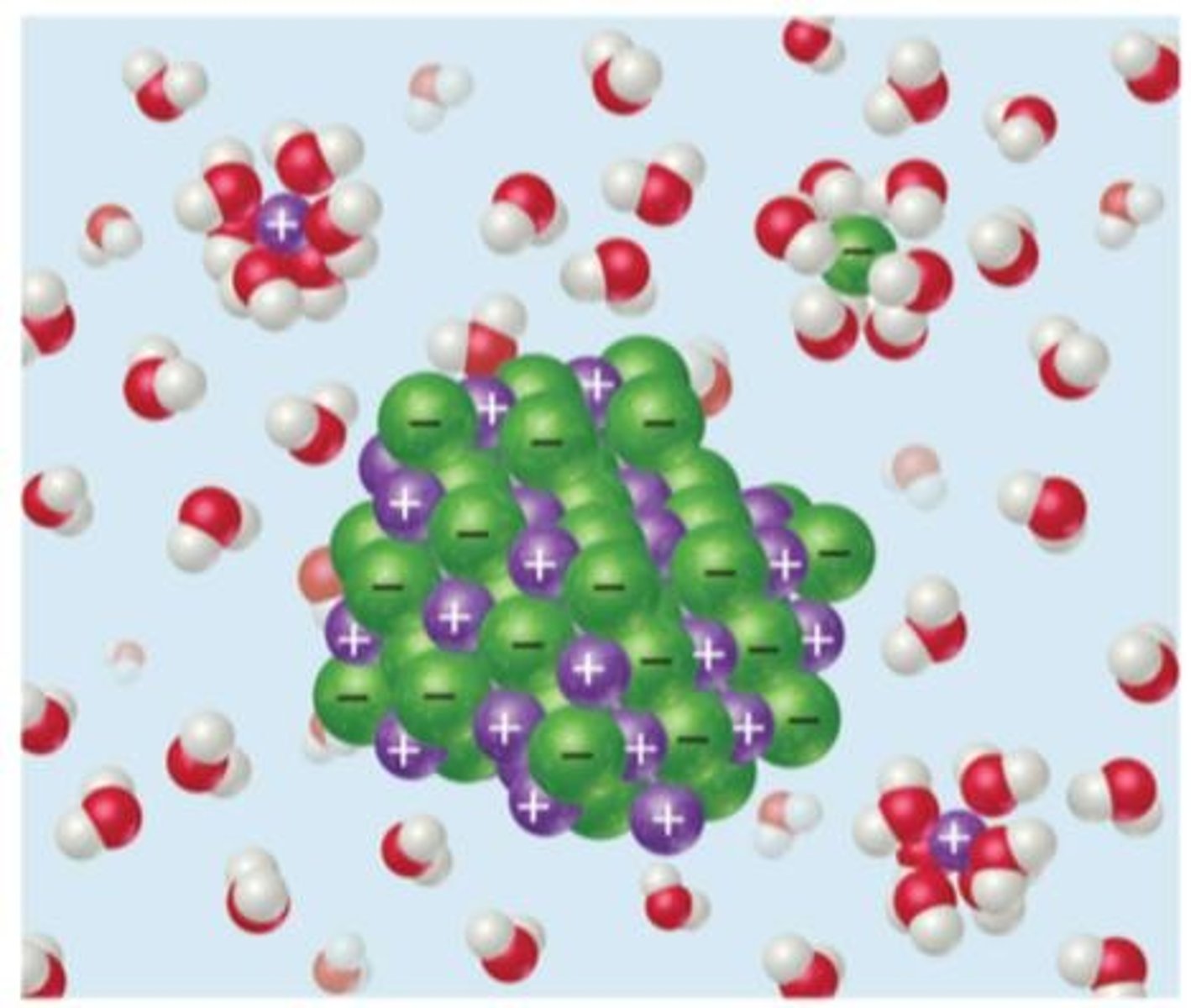 <p>Homogeneous mixtures where the solute and solvent are mixed uniformly.</p>