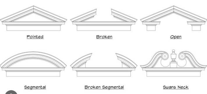 <p>Types of […]</p>