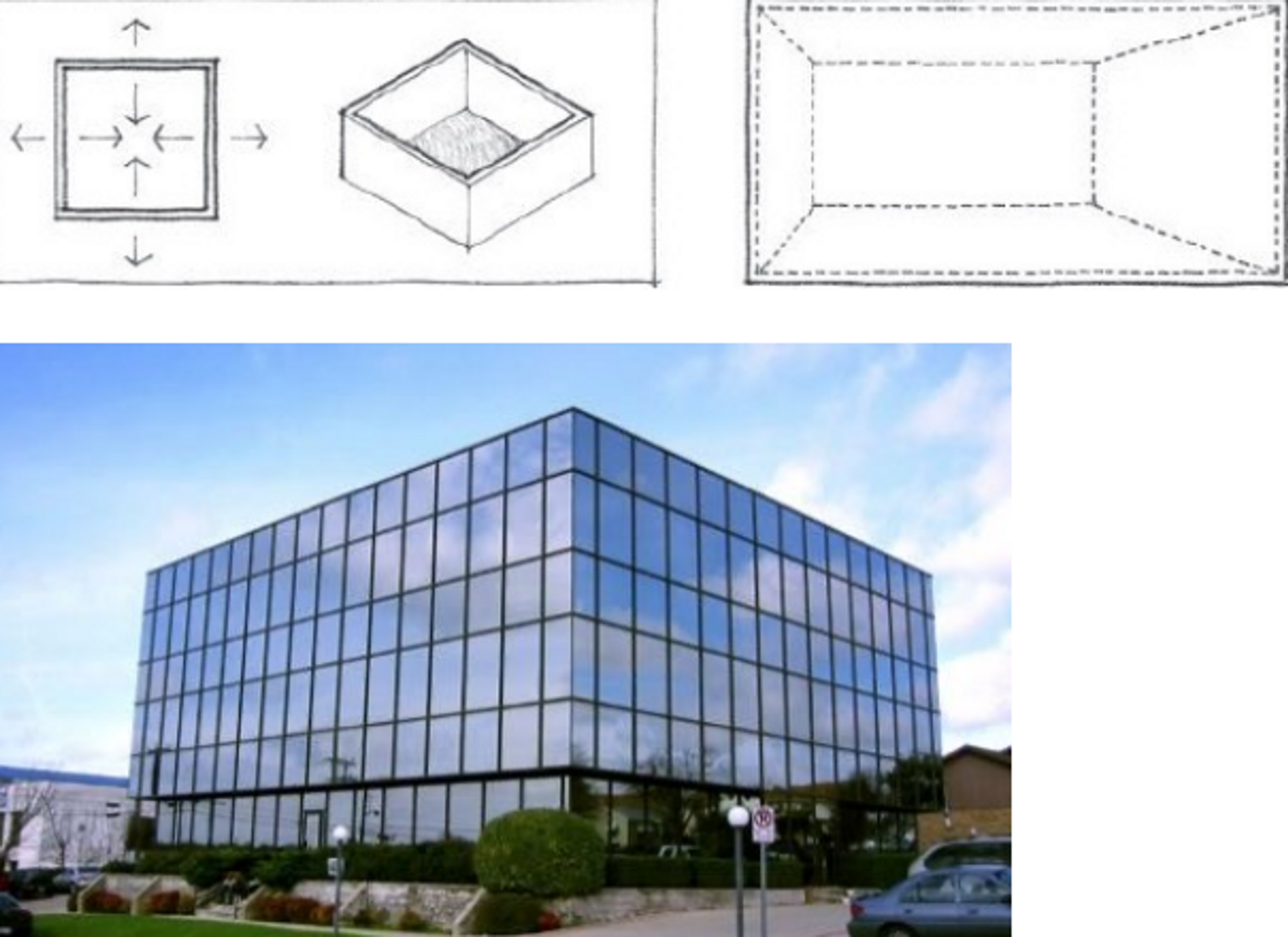 4 vertical planes establish boundaries of an introverted space and influence field of space around the enclosure