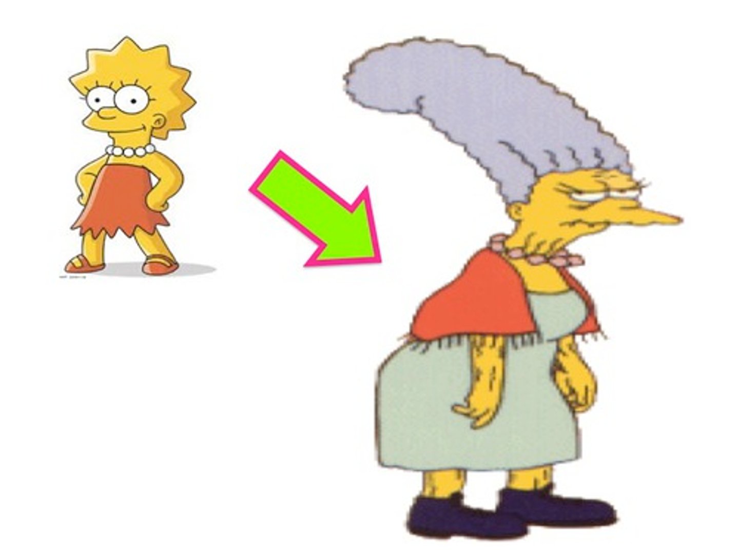 <p>die Großmutter, -" [die Großmütter]</p>