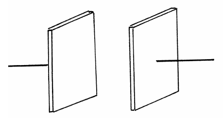 <ul><li><p>Capacitors consist of two parallel metal plates separated by an insulator which is called the dielectric.</p></li><li><p>Capacitors are used to store electric charge.</p></li><li><p>Capacitors come in different shapes and sizes but are essentially parallel plates.</p></li></ul><p></p>