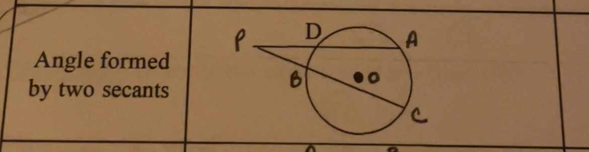 term image