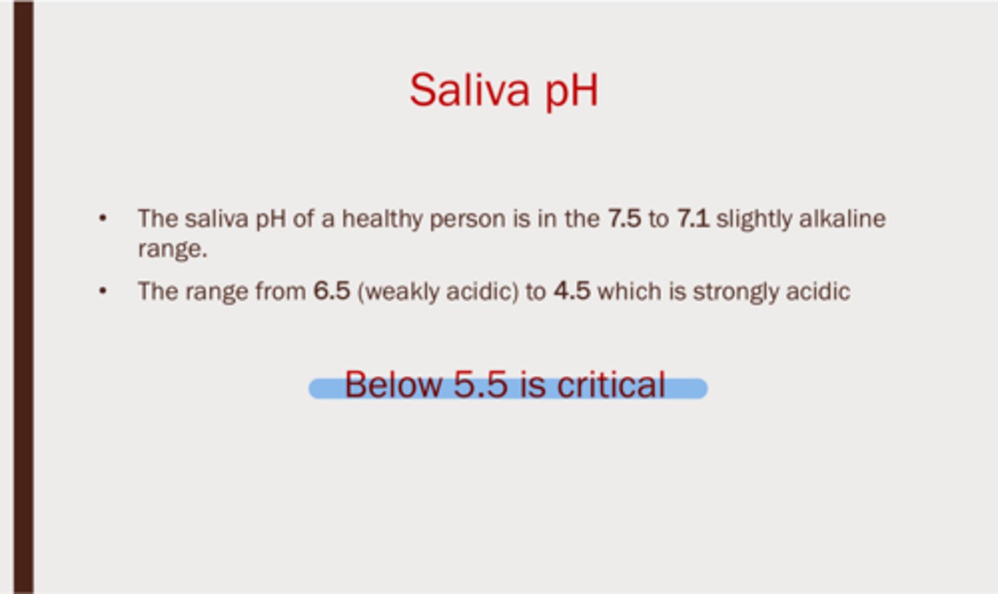 <p>Critical pH of caries!!!</p>