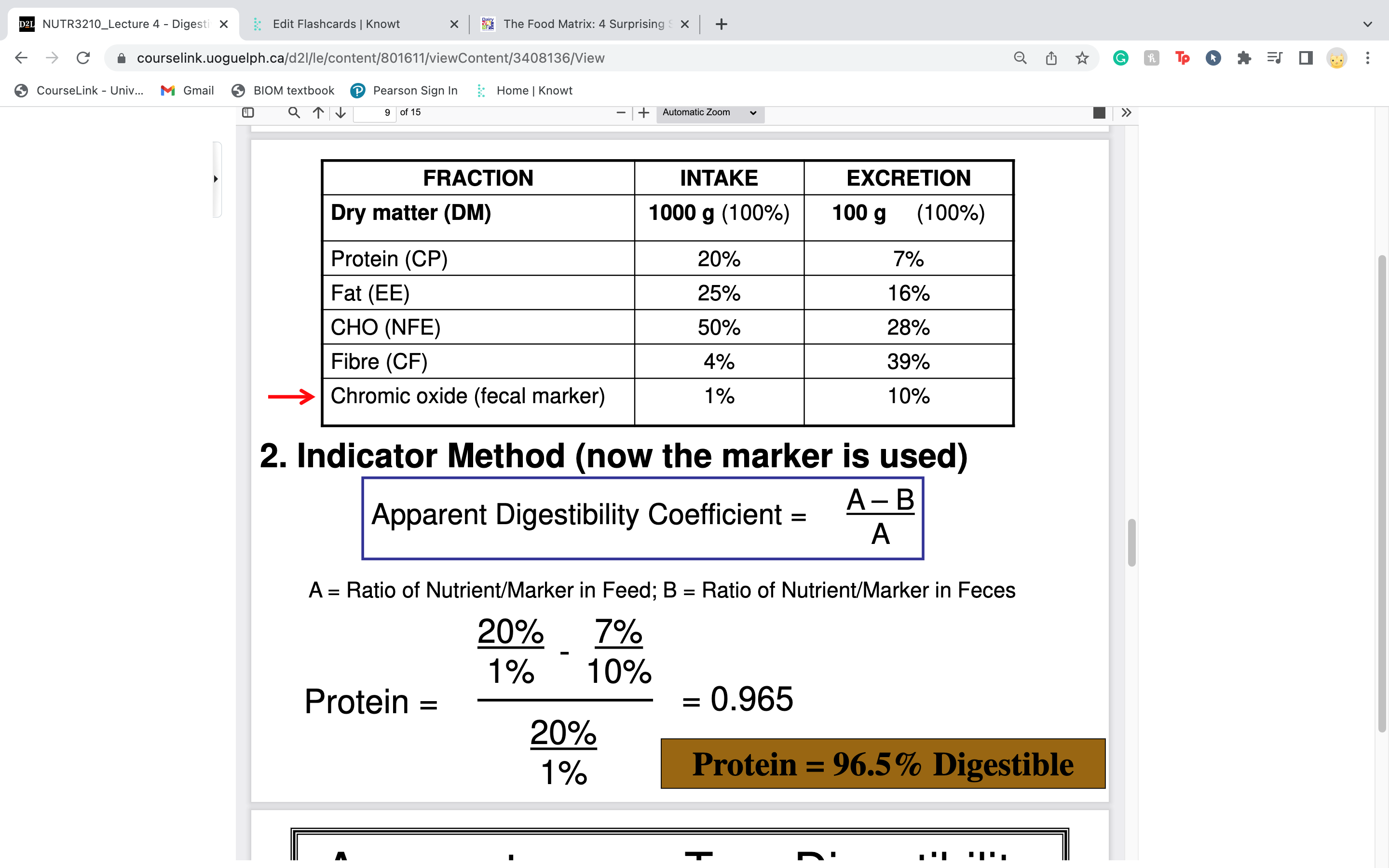 
1. 96.5 % digestible
2. 96.5 % digestible

\*to note that you should be able to use a chart that has grams or percentages