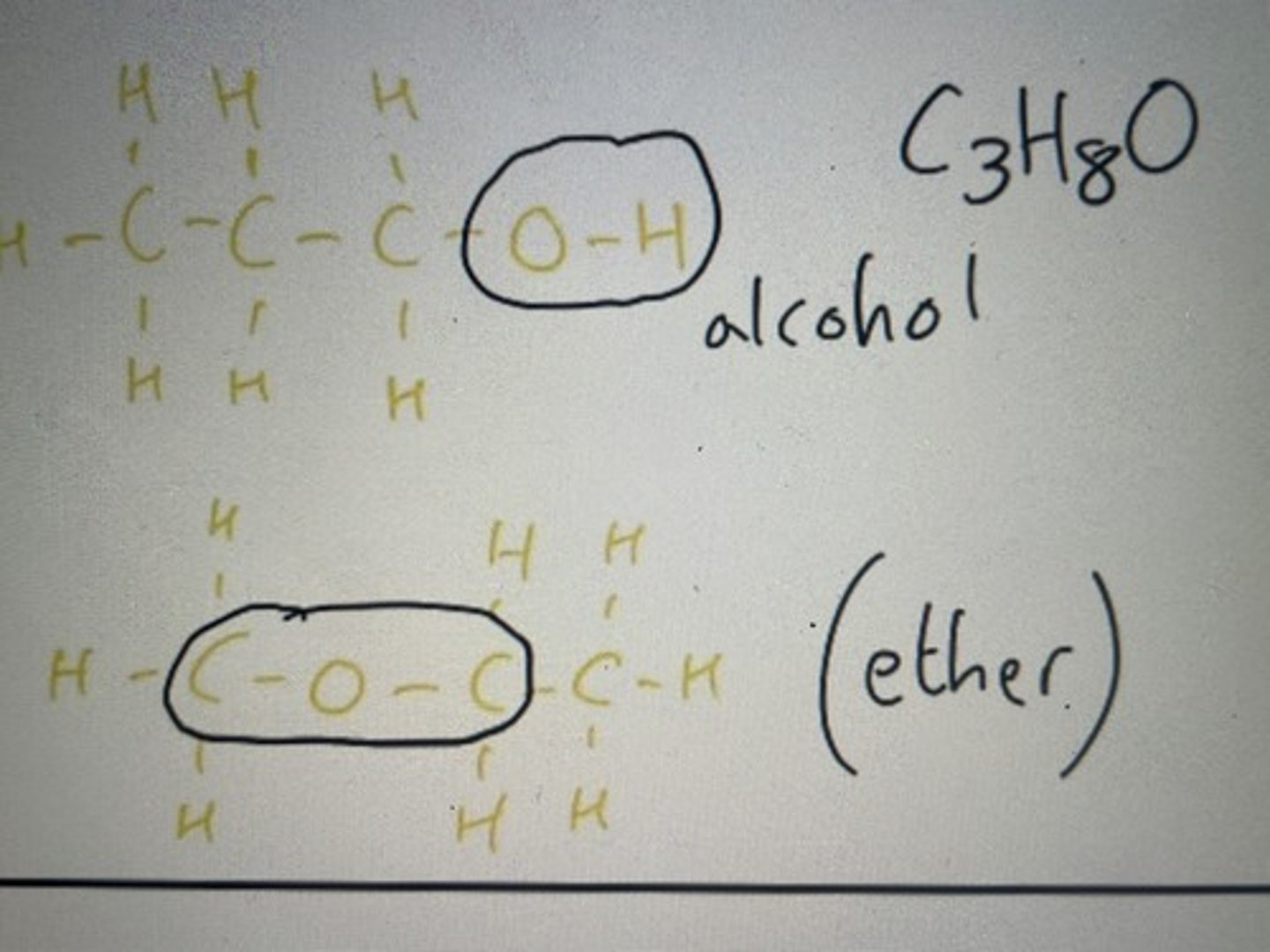 <p>Function group isomer of C3H8O</p>