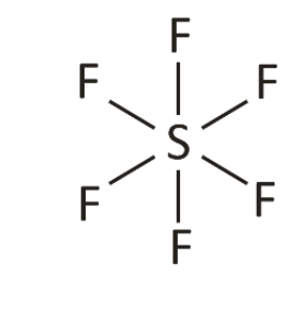 <p>6 bonded atoms, no lone pairs and bond angles of 90°, sp3d2</p>