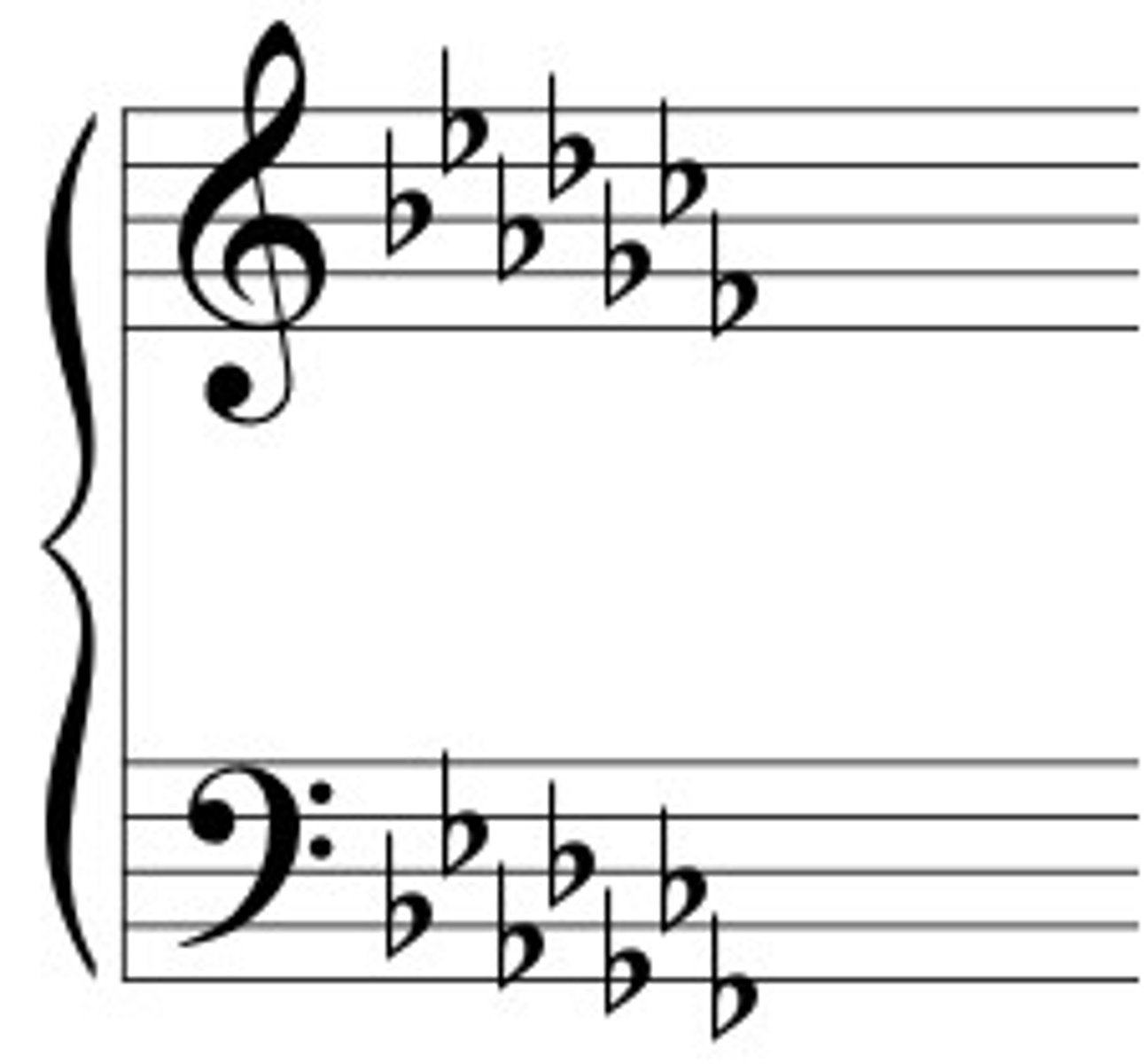 <p>a flat minor</p>